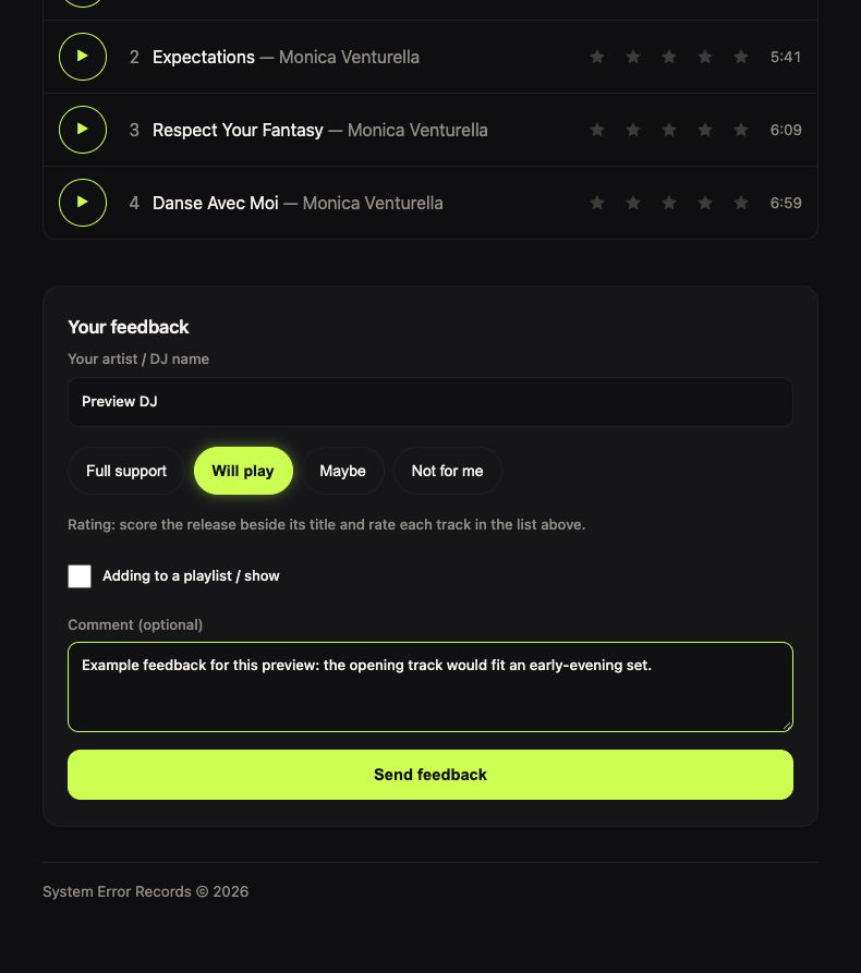 Testpress feedback form with support status, artist name and a written response.
